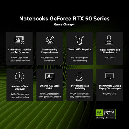 GIGABYTE - Gaming A16 Gaming Laptop - 165Hz 1920x1200 WUXGA - NVIDIA GeForce RTX 5060 - Intel i7-13620H - 1TB SSD with 16GB DDR5 RAM - Windows 11 Home AD Gaming A16 CVHI3US894SH Elite