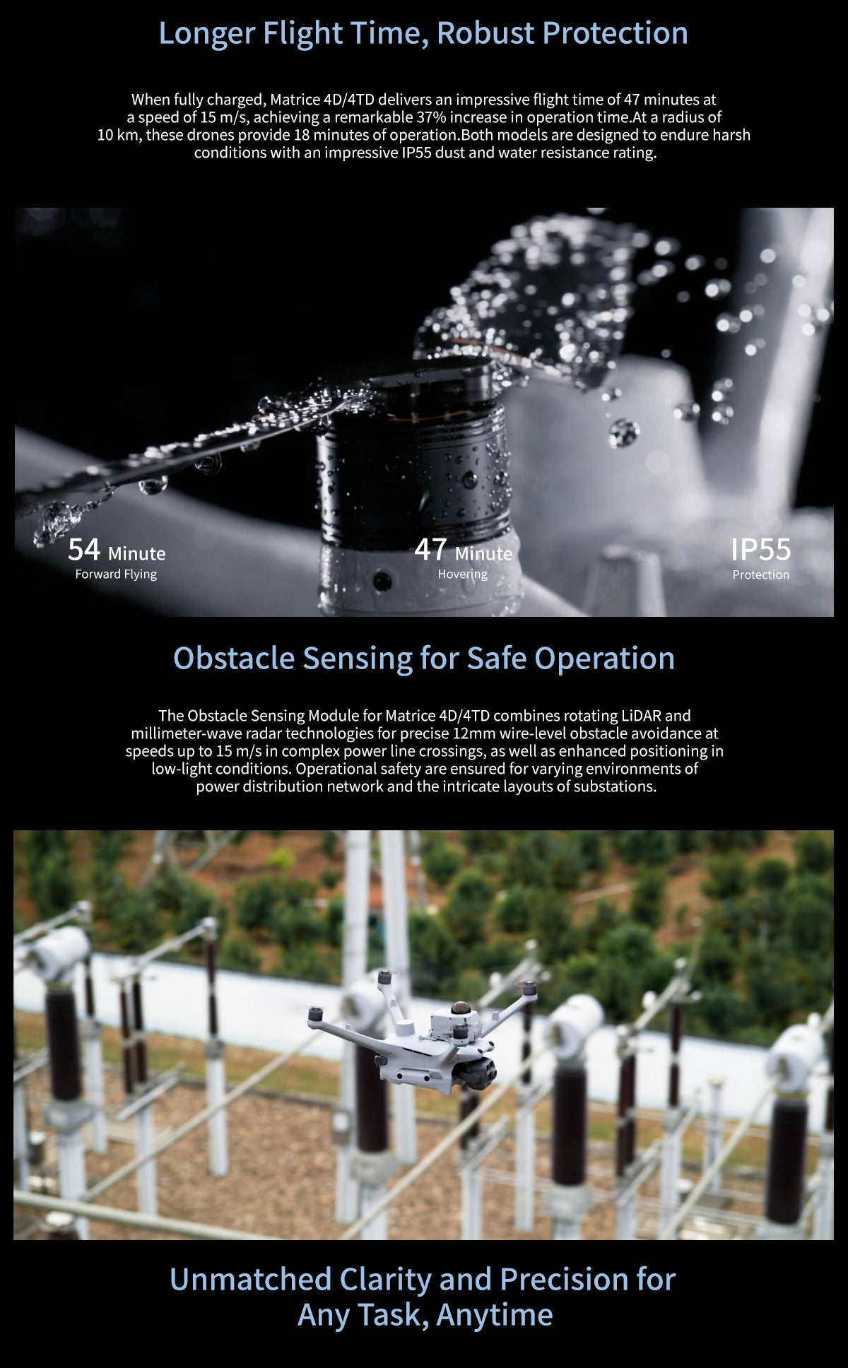 Oversea Edition DJI Dock 3 Drone Station With Matrice 4TD 4D Integrate Environmental Monitoring System Flexible Deployment Dock3 Elite