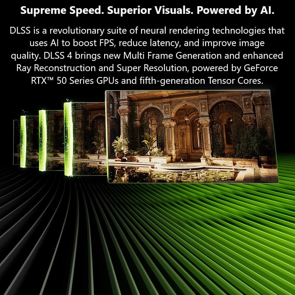 Acer Nitro V 16S AI Gaming Laptop | AMD Ryzen 7 260 Processor | NVIDIA GeForce RTX 5060 Laptop GPU (572 AI Tops) | 16" WUXGA IPS 180Hz Display | 32GB DDR5 | 1TB Gen 4 SSD | Wi-Fi 6 | ANV16S-41-R2AJ Elite