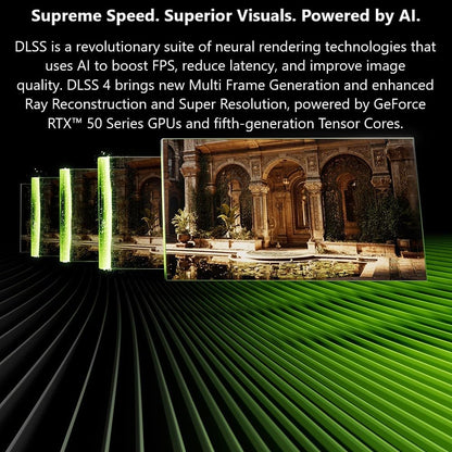 Acer Nitro V 16S AI Gaming Laptop | AMD Ryzen 7 260 Processor | NVIDIA GeForce RTX 5060 Laptop GPU (572 AI Tops) | 16" WUXGA IPS 180Hz Display | 32GB DDR5 | 1TB Gen 4 SSD | Wi-Fi 6 | ANV16S-41-R2AJ Elite