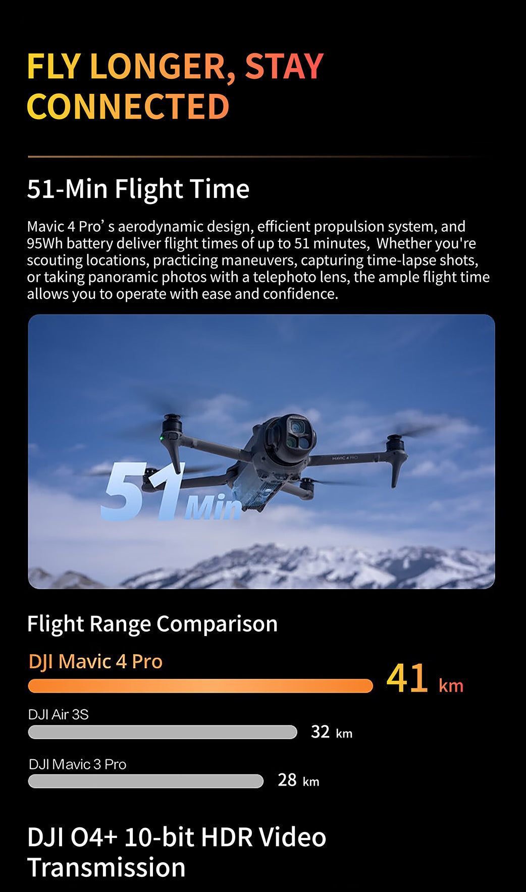 Mavic 4 Pro RC2 the 100-megapixel Hasselblad Camera Features a 360° Rotating Gimbal with a 51-minute Battery Life Mavic 4 Pro RC Elite