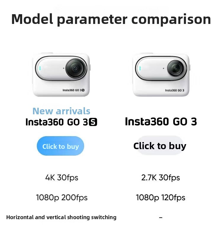 In-sta360 Go3s 128GB White Miniature Action & Sports Camcorder 4K Hand-Free POVs Stabilized Battery Life for 140 Minutes Elite