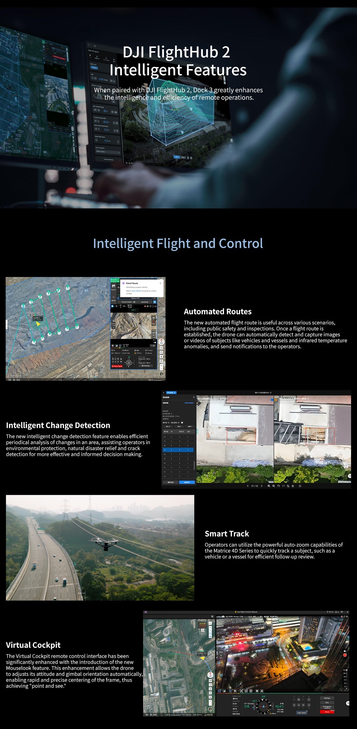 Oversea Edition DJI Dock 3 Drone Station With Matrice 4TD 4D Integrate Environmental Monitoring System Flexible Deployment Dock3 Elite