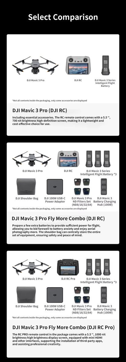 DJIi Mavic 3 Pro Fly More Combo 23-Min Max Flight Time 10km HD Video Transmission Dual Tele Cameras Hasselblad Camera Drone Elite
