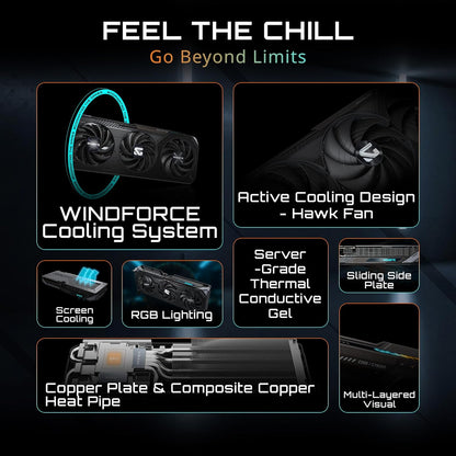 GIGABYTE GeForce RTX 5060 Ti Gaming OC 16G Graphics Card, 16GB 128-bit GDDR7, PCIe 5.0, WINDFORCE Cooling System, GV-N506TGAMING OC-16GD Video Card Elite