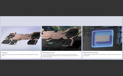 Mavark NewAlienware 18 Area-51 Gaming Laptop Core Ultra 9 275HX GeForce RTX 5090 18" WQXGA 300Hz 3m Display G-SYNC Per-Key AlienFX RGB Lighting Wi-Fi 7 Win 11 Pro (24TB SSD|64GB RAM|RTX 5090) Elite