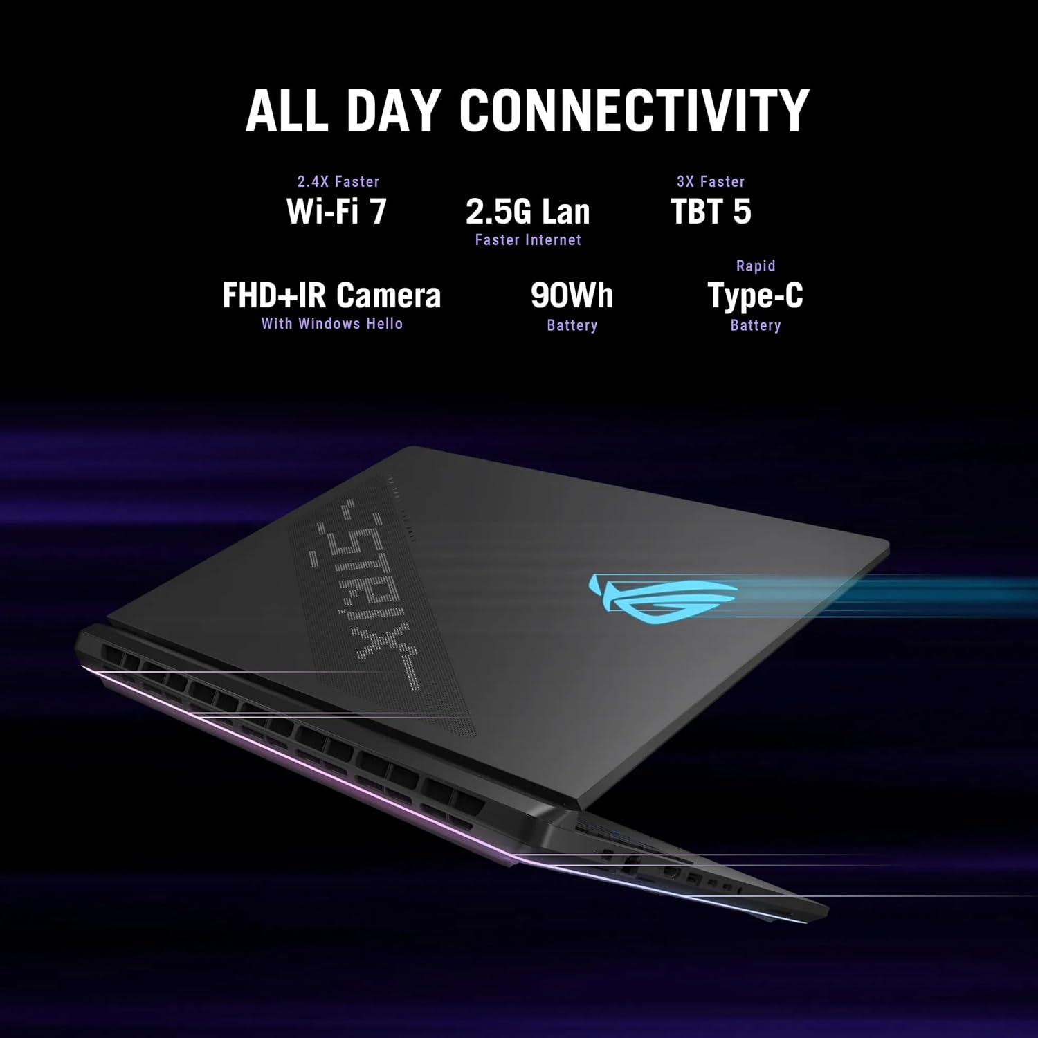 ASUS ROG Strix SCAR 18 (2025) Gaming Laptop, 18” ROG Nebula HDR 16:10 2.5K 240Hz/3ms, NVIDIA GeForce RTX 5090, Intel Core Ultra 9 275HX, 32GB DDR5, 2TB PCIe Gen 4 SSD, Wi-Fi 7, Win 11 Pro, G835LX-XS97 Elite
