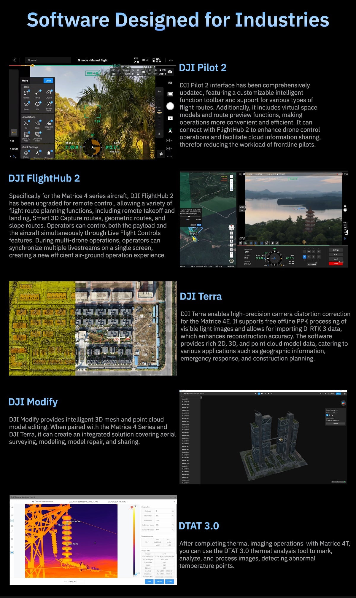 DJI Matrice 4e (universal edition) base Enterprise Drone Matrice 4 Series Compact Intelligent Flagship Aircraft Mapping M4E Elite