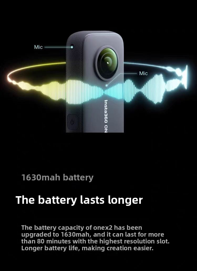 Insta360 One X2 360-Degree WaterProof Sports Action Camera with 5.7K AI Edit Live Webcam Voice Control Panoramic Features Elite