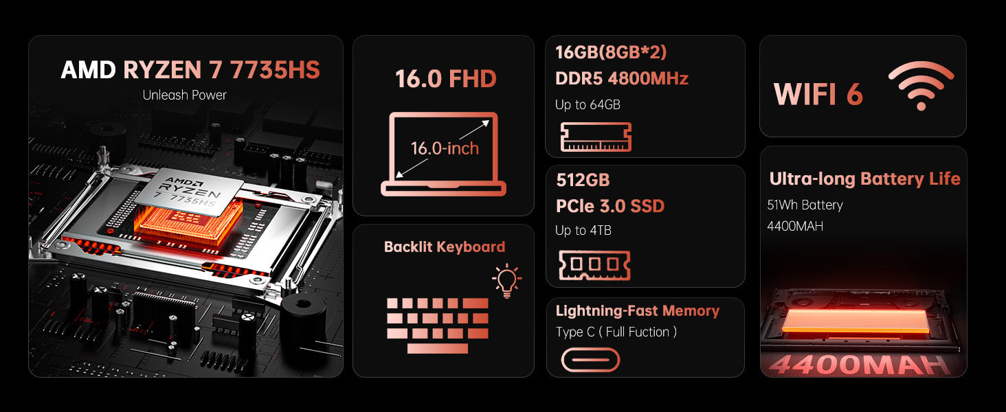 2025 Gaming Laptop, Laptop with AMD Ryzen 7 7735HS (8C/16T, Up to 4.75GHz), 16GB DDR5 512GB NVMe SSD Laptop Computer, Up to 4TB, 16-inch FHD Display, WiFi 6, Backlit KB, Type-C, Dual Fans Elite