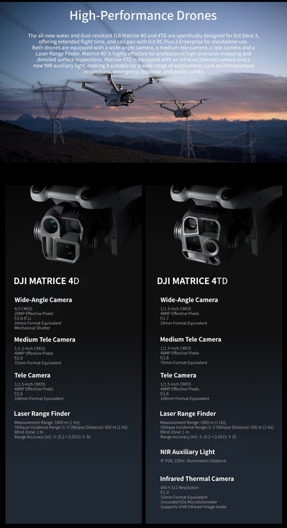 Oversea Edition DJI Dock 3 Drone Station With Matrice 4TD 4D Integrate Environmental Monitoring System Flexible Deployment Dock3 Elite