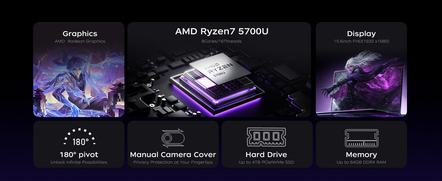 2025 Gaming Laptop, 15.6inch Laptop Computer with AMD Ryzen 7 5700U(8C/16T, Up to 4.3GHz), 16GB RAM 512GB NVMe SSD Windows 11 Laptop, Radeon RX Vega 8 Graphics,WiFi 6 Elite