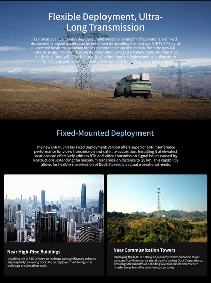 Oversea Edition DJI Dock 3 Drone Station With Matrice 4TD 4D Integrate Environmental Monitoring System Flexible Deployment Dock3 Elite