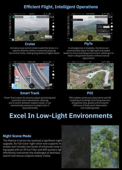 DJI Drones Matrice 4e/4t Matrice 4 Series Compact Intelligent Flagship Aircraft High-precision Professional Mapping Elite