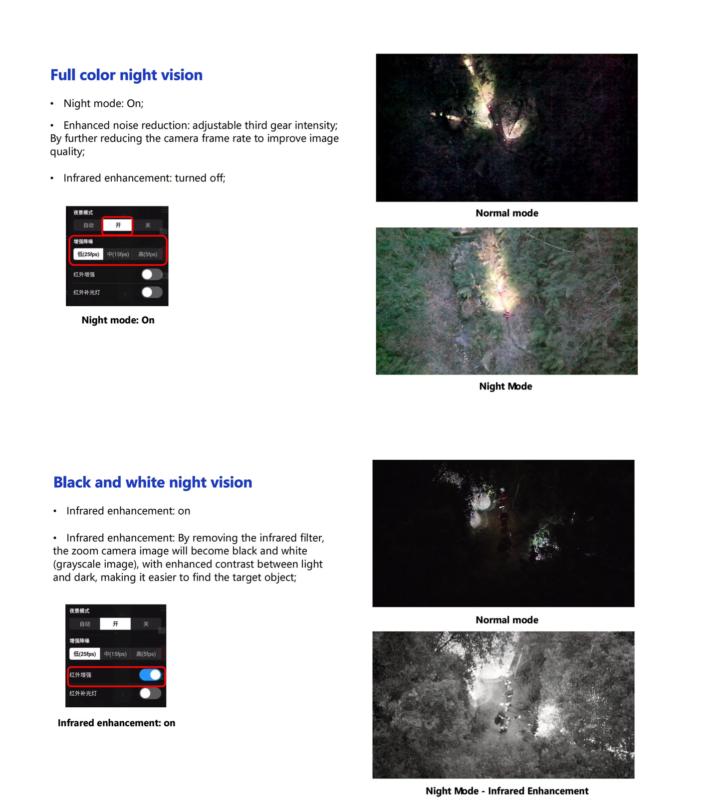DJI Zenmuse H30T Thermal Camera with Infrared Night Vision Laser Range Finder NIR Auxiliary Light for Matrice 350RTK/Matrice 400 Elite