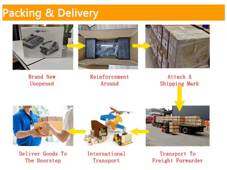 DJI Matrice 4e (universal edition) base Enterprise Drone Matrice 4 Series Compact Intelligent Flagship Aircraft Mapping M4E Elite