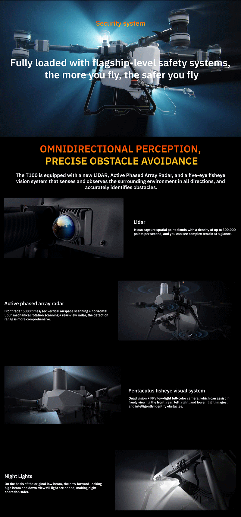 DJI Agriculture Drone T100 Professional with Gps RTK and HD Camera for Fertilizer and Granular Payload Spraying Drones Elite