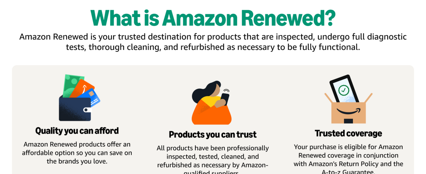 Apple iPhone 12, 64GB, Black - Fully Unlocked Elite