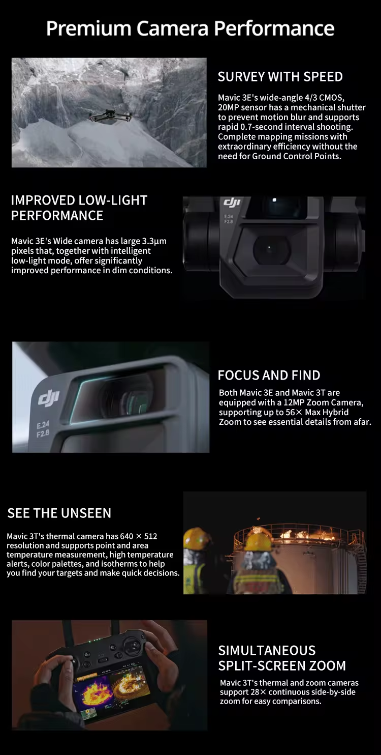 Original DJII Mavic 3 Enterprise Series Mavic 3E Mavic 3T Drone with Thermal RC Drones 4k Professional Camera 45-min Max Flight Elite