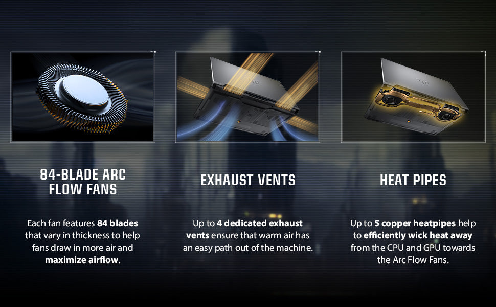 ASUS TUF Gaming F16 (2024) Gaming Laptop, 16” FHD+ 144Hz IPS-Level 16:10 Display, Intel® Core™ 5 210H Processor, NVIDIA® GeForce RTX™ 4050, 8GB DDR5, 512GB PCIe Gen4 SSD, Wi-Fi 6, Windows 11 Home Elite