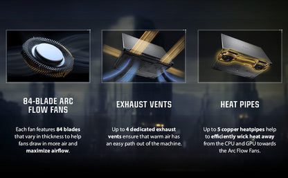 ASUS TUF Gaming F16 (2024) Gaming Laptop, 16” FHD+ 144Hz IPS-Level 16:10 Display, Intel® Core™ 5 210H Processor, NVIDIA® GeForce RTX™ 4050, 8GB DDR5, 512GB PCIe Gen4 SSD, Wi-Fi 6, Windows 11 Home Elite