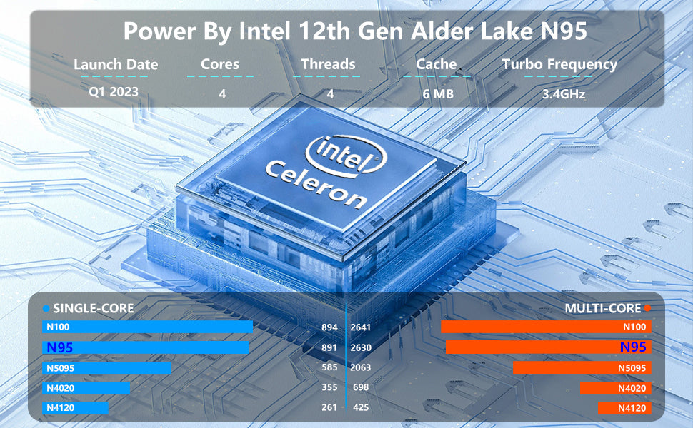 Laptop Computer, Gaming Laptop 2025 Windows 11 Pro, 16 Inch Lap Top PC, 16GB RAM 512GB SSD, Intel 12th Gen N95 Processor(up to 3.4GHz), Backlit Keyboard, Fingerprint Unlock, FHD 1920 * 1200 Elite