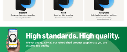 Apple iPhone 12, 64GB, Black - Fully Unlocked Elite