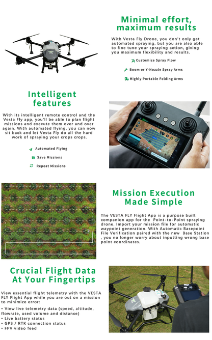 4-Axis 6-Axis Multi-Rotor Agri-Drone Helicopter-Style Plant Protection UAV for Big Drones & Commercial Drones Elite