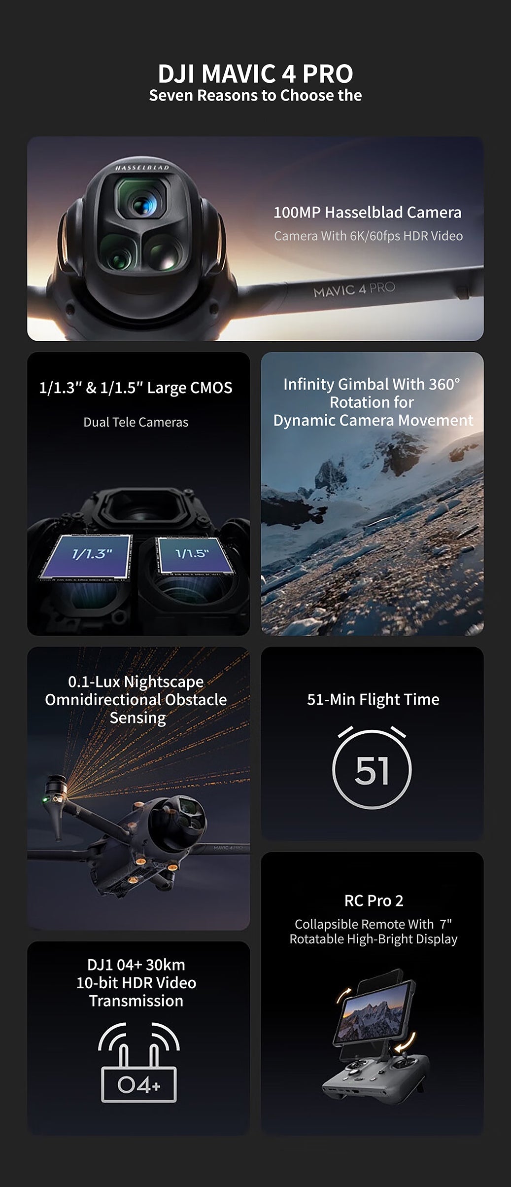 DJI Mavic 4 Pro 512GB Creator Combo (with DJI RC Pro 2, Enhanced Video Transmission) Elite