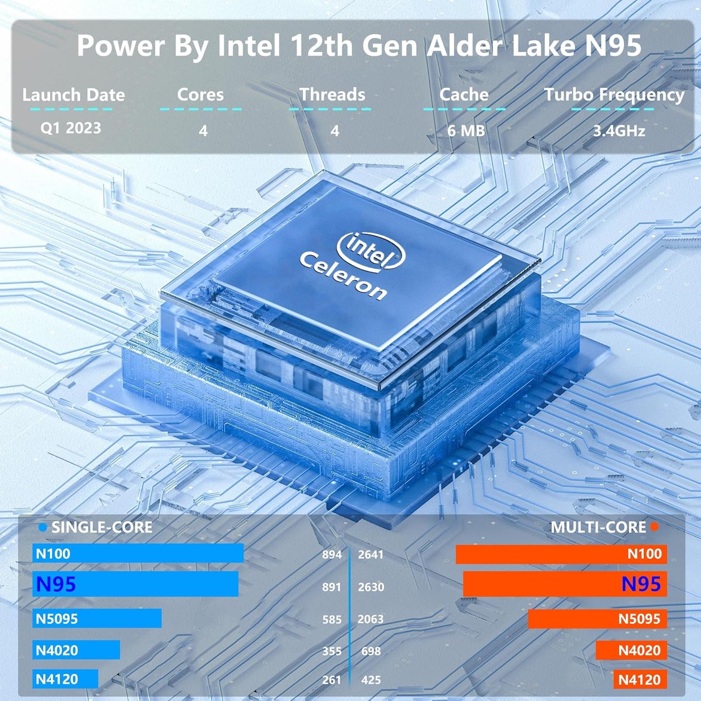 Laptop Computer, Gaming Laptop 2025 Windows 11 Pro, 16 Inch Lap Top PC, 16GB RAM 512GB SSD, Intel 12th Gen N95 Processor(up to 3.4GHz), Backlit Keyboard, Fingerprint Unlock, FHD 1920 * 1200 Elite