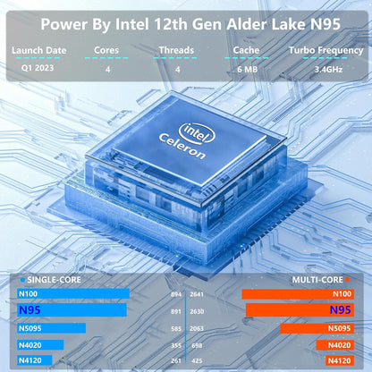 Laptop Computer, Gaming Laptop 2025 Windows 11 Pro, 16 Inch Lap Top PC, 16GB RAM 512GB SSD, Intel 12th Gen N95 Processor(up to 3.4GHz), Backlit Keyboard, Fingerprint Unlock, FHD 1920 * 1200 Elite