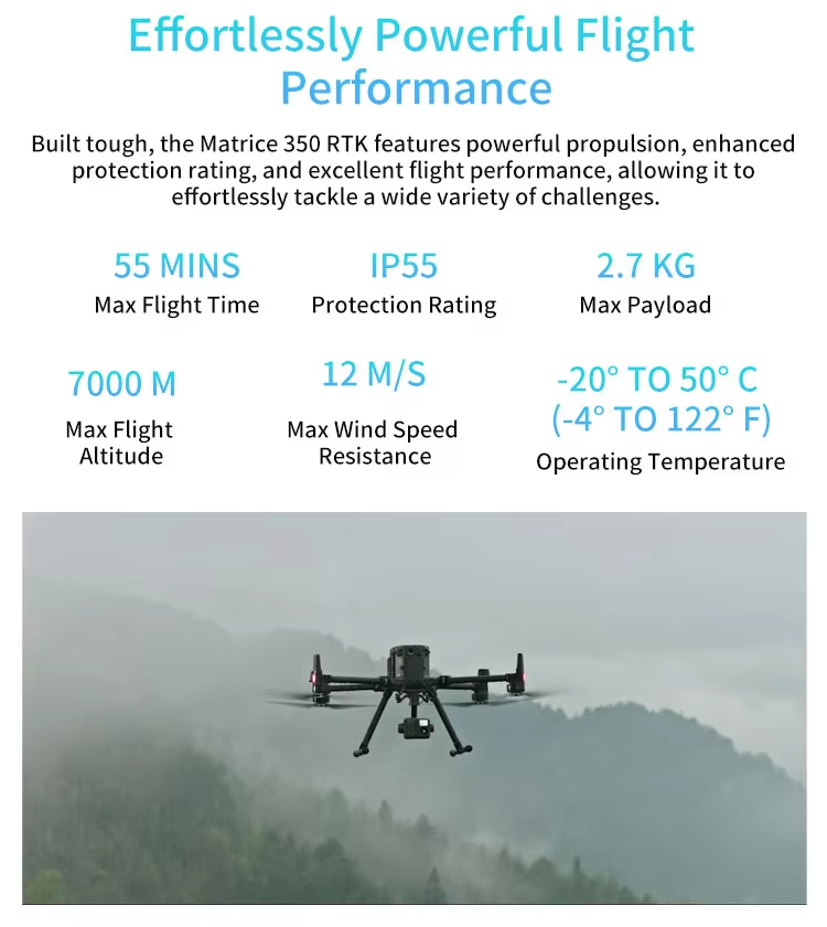 Original Matrice 350 RTK Universal Edition Drone IP55 Rating Night-vision FPV Camera for DJI Matrice 350 Rtk M350 Rtk Dron Elite
