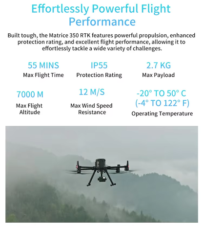 Original Matrice 350 RTK Universal Edition Drone IP55 Rating Night-vision FPV Camera for DJI Matrice 350 Rtk M350 Rtk Dron Elite