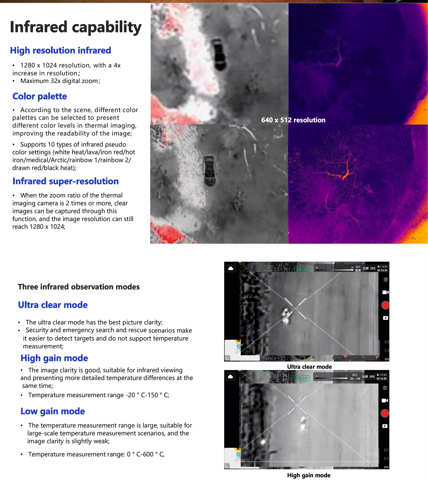 DJI Zenmuse H30T Thermal Camera with Infrared Night Vision Laser Range Finder NIR Auxiliary Light for Matrice 350RTK/Matrice 400 Elite