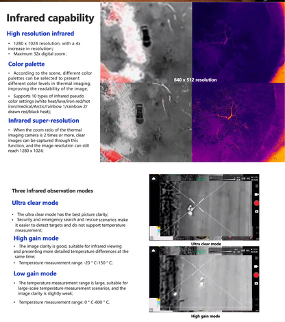 DJI Zenmuse H30T Thermal Camera with Infrared Night Vision Laser Range Finder NIR Auxiliary Light for Matrice 350RTK/Matrice 400 Elite