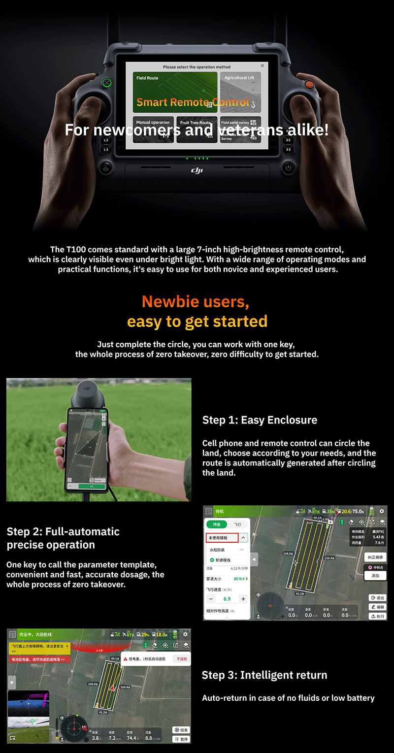 DJI Agriculture Drone T100 Professional with Gps RTK and HD Camera for Fertilizer and Granular Payload Spraying Drones Elite