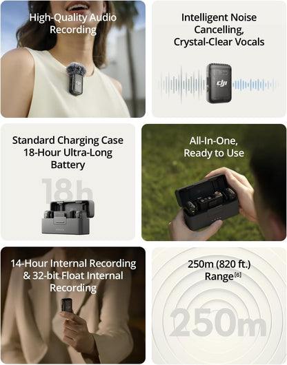 DJI Mic 2 2 TX 1 RX Charging Case Wireless Intelligent Noise Cancelling Lavalier Microphone 32-bit Float Internal Recording 820 Elite