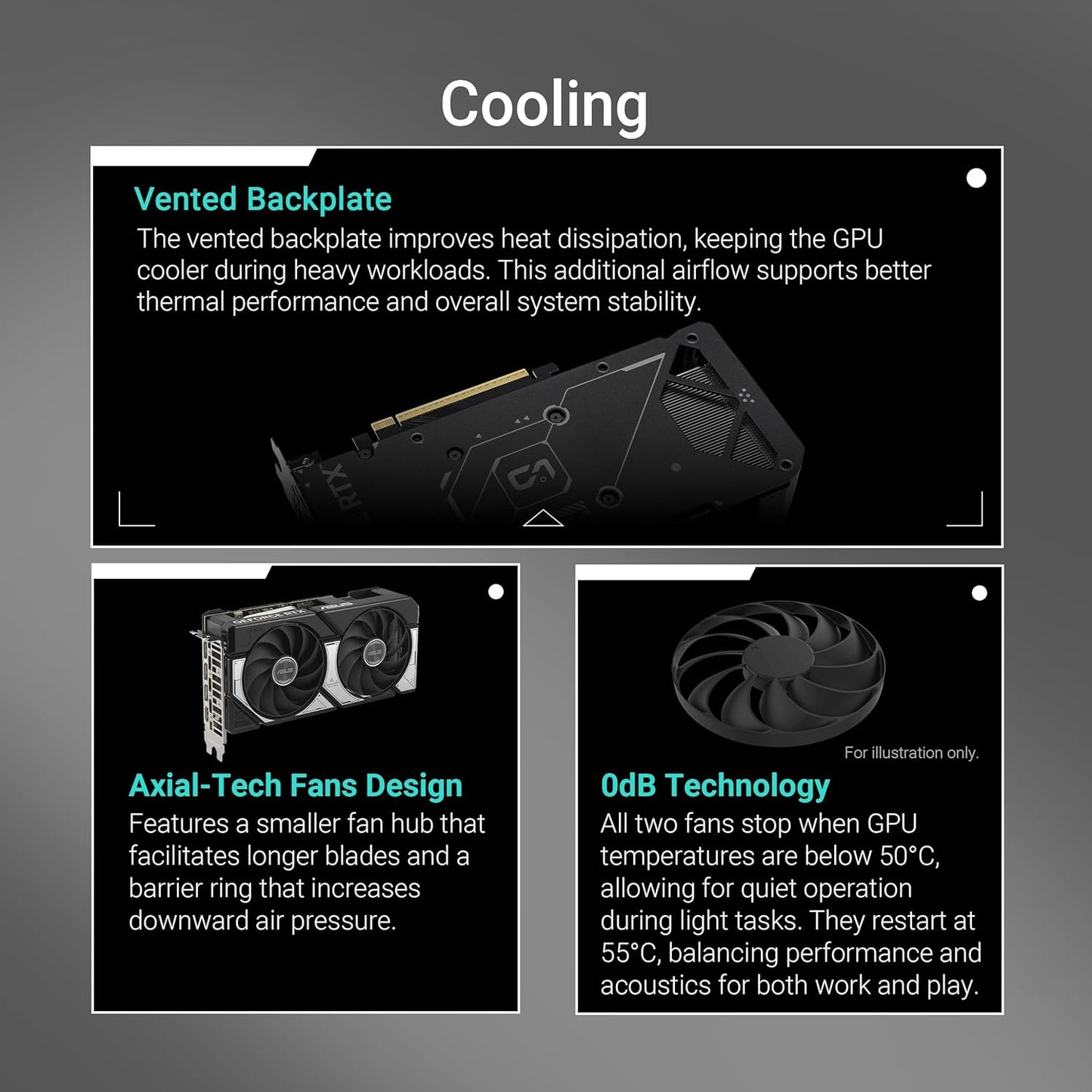 ASUS Dual GeForce RTX™ 5060 8GB GDDR7 OC Edition (PCIe 5.0, 8GB GDDR7, DLSS 4, HDMI 2.1b, DisplayPort 2.1b, 2.5-Slot Design, Axial-tech Fan Design, 0dB Technology, and More) Elite