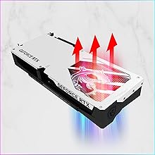 MSI Gaming RTX 5070 TI 16G Gaming Trio OC White Graphics Card (16GB GDDR7, 256-bit, Extreme Performance: 2580 MHz, DisplayPort x 3 2.1a, HDMI 2.1b, NVIDIA Blackwell Architecture) Elite