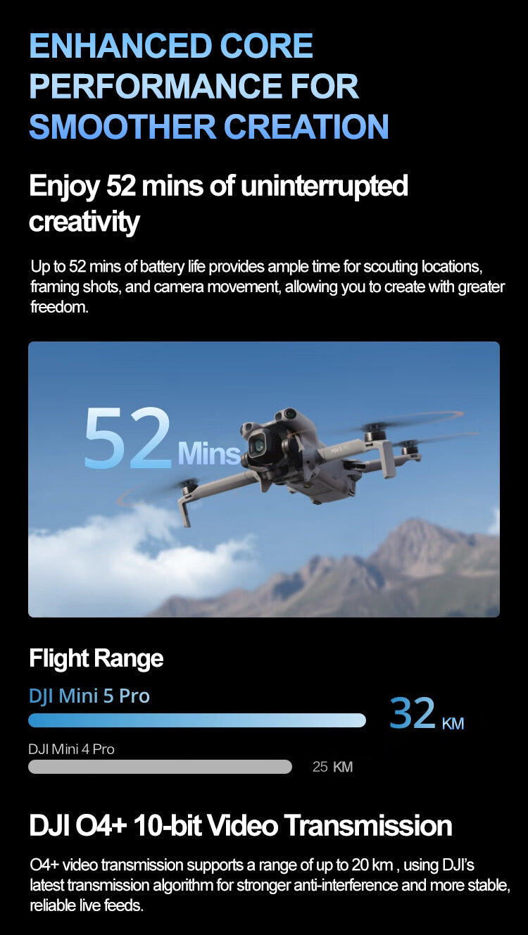 New DJI Mini 5 Pro Ultra-Light and Foldable Design New Product Launch for DJI Drone with Remote Control Dual Camera 249g Weight Elite