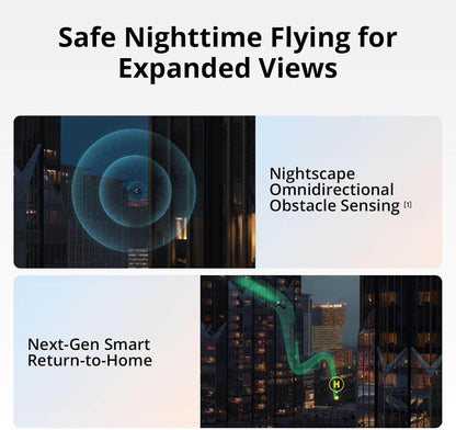 For DJI Air 3S Fly More Combo 4K/60fps HDR Video Nightscape Omnidirectional Obstacle Sensing CMOS Wide-Angle Medium Tele Drone Elite