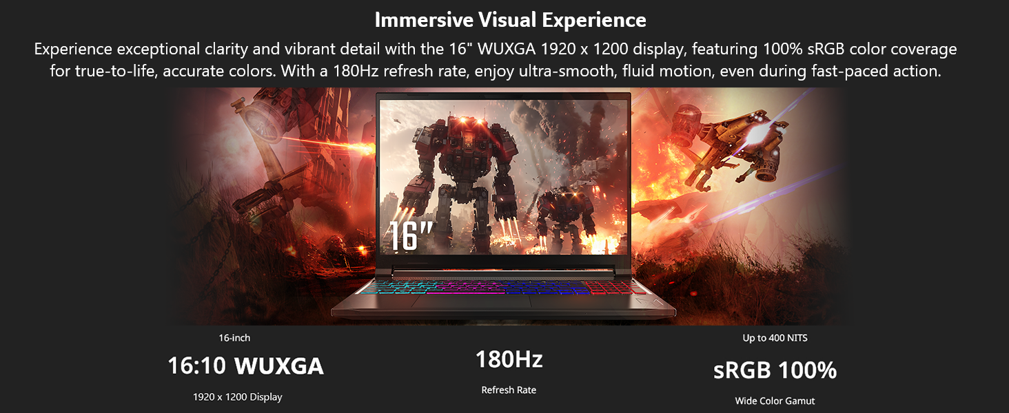 Acer Nitro V 16S AI Gaming Laptop | AMD Ryzen 7 260 Processor | NVIDIA GeForce RTX 5060 Laptop GPU (572 AI Tops) | 16" WUXGA IPS 180Hz Display | 32GB DDR5 | 1TB Gen 4 SSD | Wi-Fi 6 | ANV16S-41-R2AJ Elite