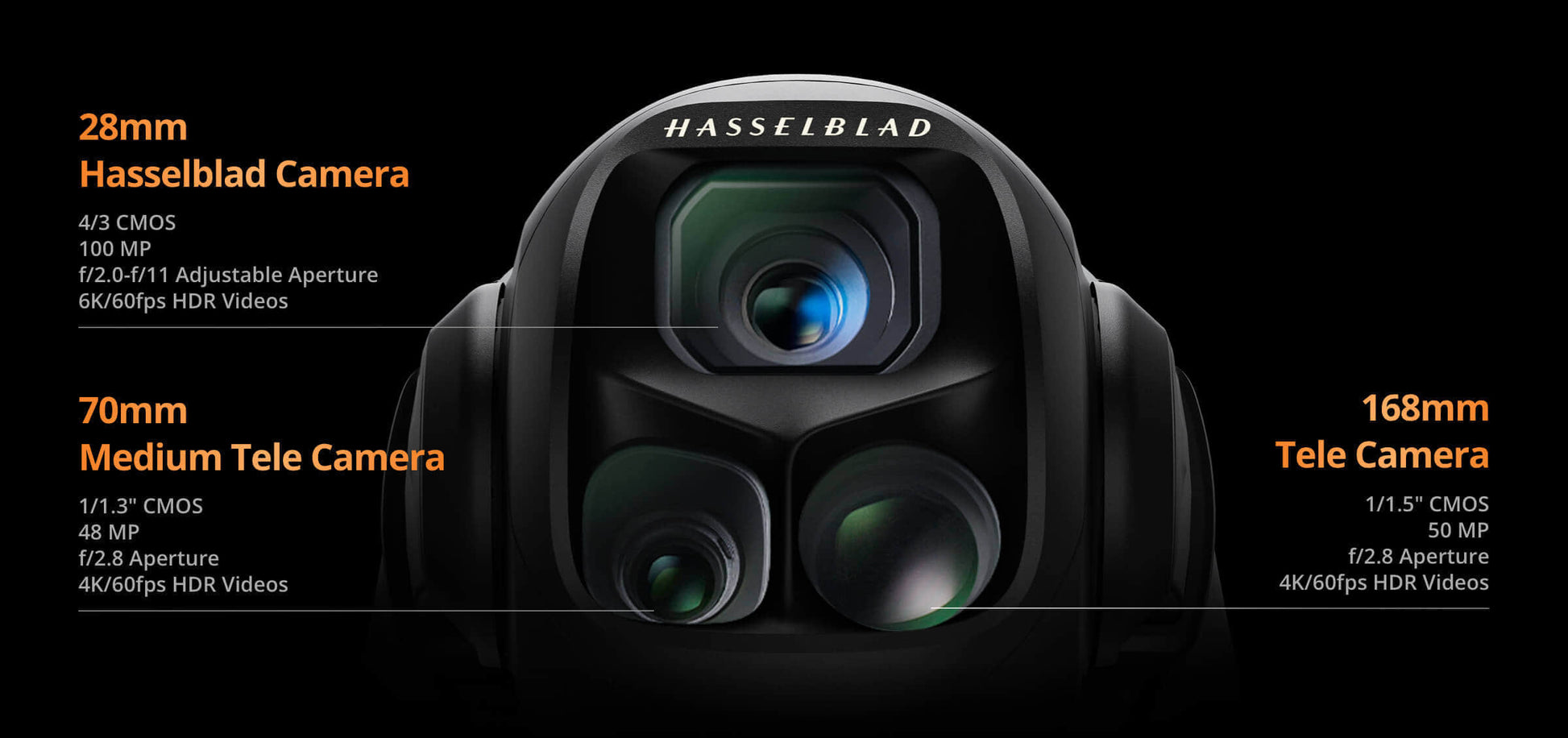 DJI Mavic 4 Pro 48MP Camera 50x Zoom Low Light Performance OcuSync 3.0 for Professional Filming Global Version Elite