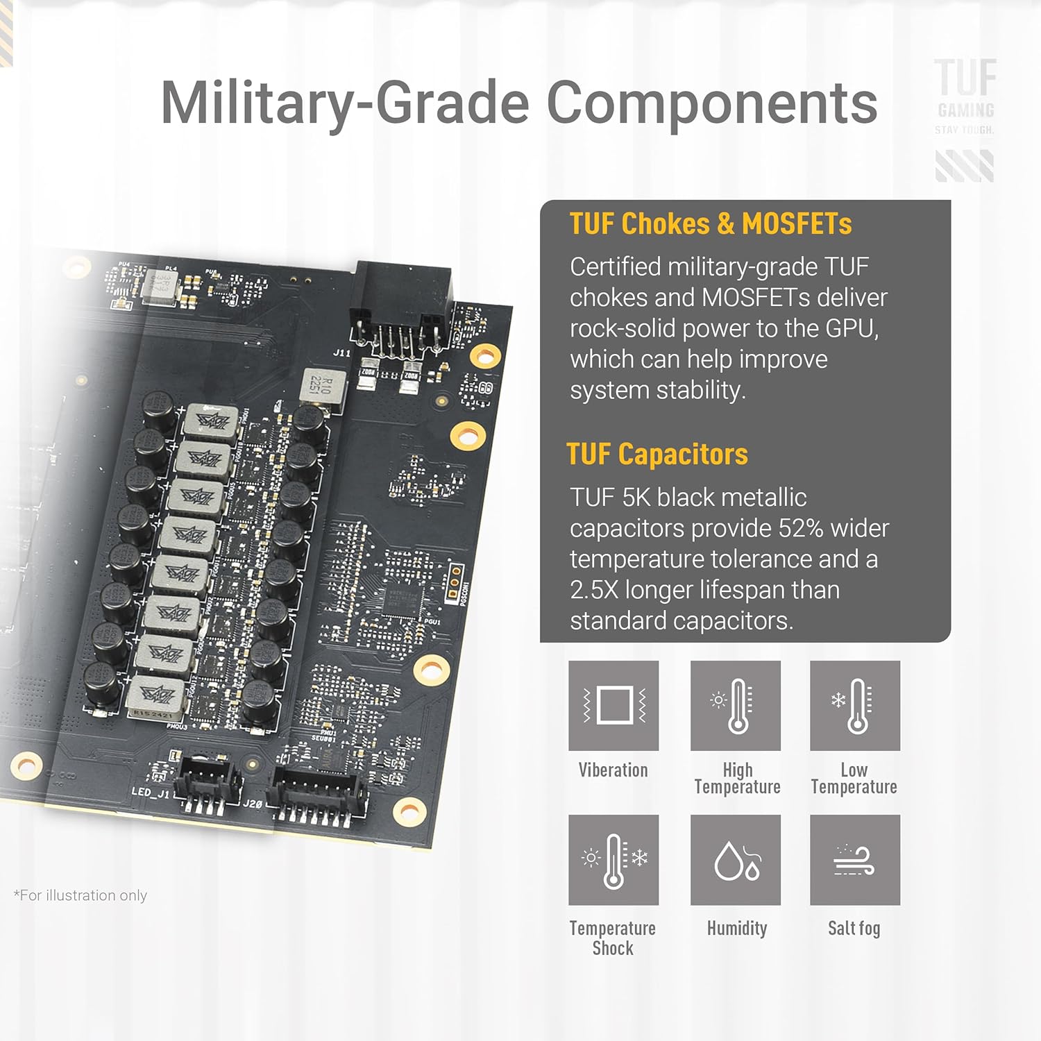 ASUS TUF Gaming GeForce RTX ™ 5070 Ti 16GB GDDR7 White OC Edition Gaming Graphics Card (PCIe® 5.0, HDMI®/DP 2.1, 3.125-slot, Military-Grade Components, Protective PCB Coating, axial-tech Fans) Elite