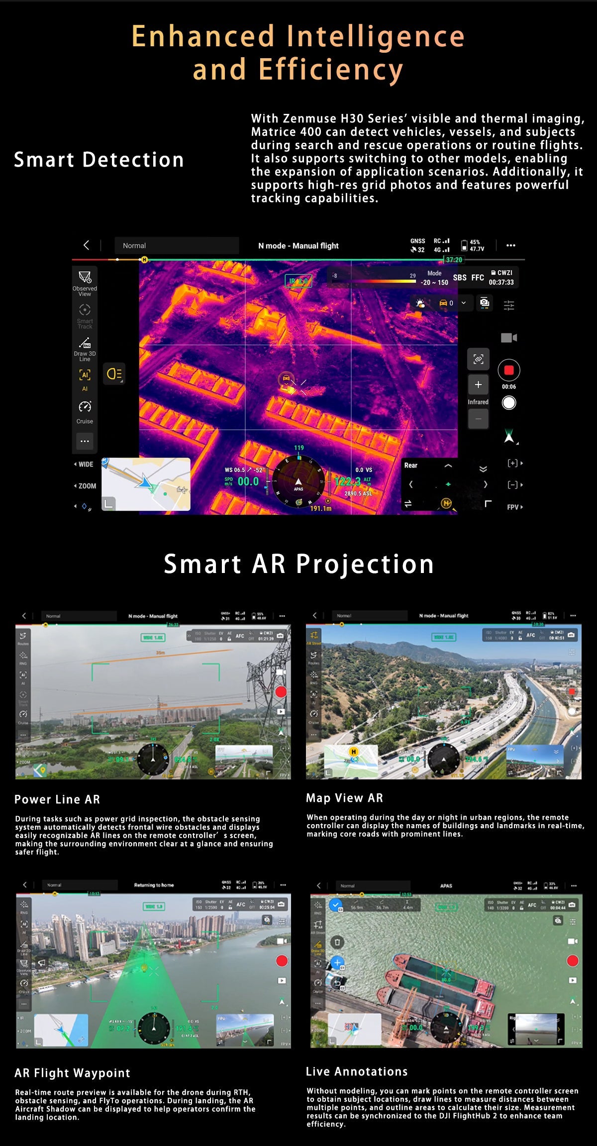 DJI Matrice 400 RTK Dron Quadcopter with Long-Endurance Drone Platform With Power-Line-Level Obstacle Sensing Elite