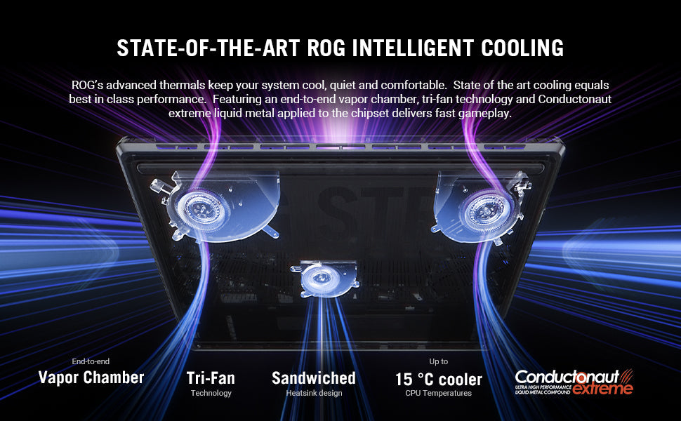 ASUS ROG Strix SCAR 18 (2025) Gaming Laptop, 18” ROG Nebula HDR 16:10 2.5K 240Hz/3ms, NVIDIA GeForce RTX 5090, Intel Core Ultra 9 275HX, 32GB DDR5, 2TB PCIe Gen 4 SSD, Wi-Fi 7, Win 11 Pro, G835LX-XS97 Elite