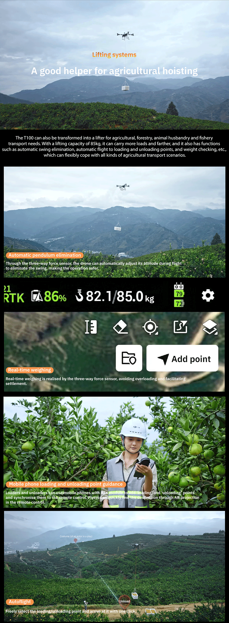 DJI Agriculture Drone T100 Professional with Gps RTK and HD Camera for Fertilizer and Granular Payload Spraying Drones Elite