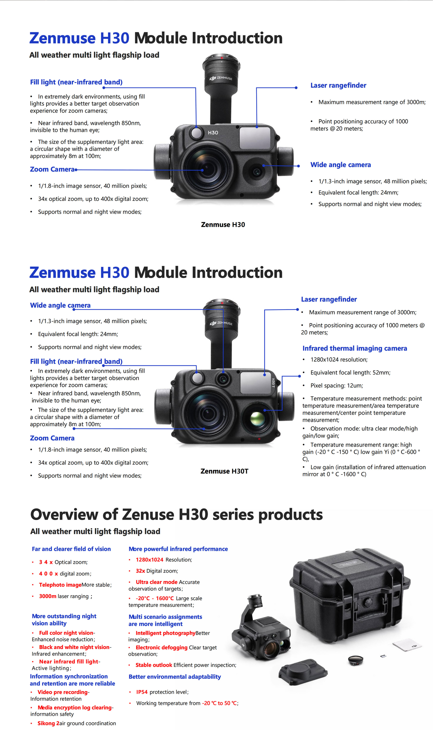 DJI Zenmuse H30T Thermal Camera with Infrared Night Vision Laser Range Finder NIR Auxiliary Light for Matrice 350RTK/Matrice 400 Elite