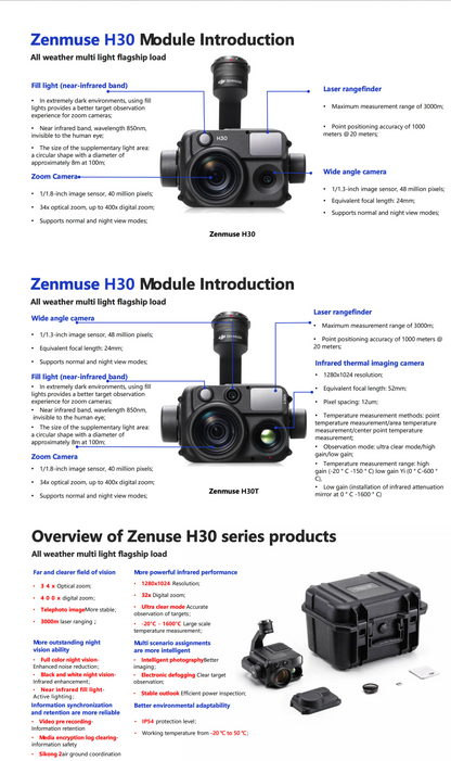 DJI Zenmuse H30T Thermal Camera with Infrared Night Vision Laser Range Finder NIR Auxiliary Light for Matrice 350RTK/Matrice 400 Elite
