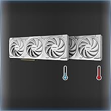 MSI Gaming RTX 5080 16G Ventus 3X OC White Graphics Card (16GB GDDR7, 256-bit, Extreme Clock TBD MHz, DisplayPort x 3 2.1a, HDMI 2.1b, NVIDIA Blackwell Architecture) Elite